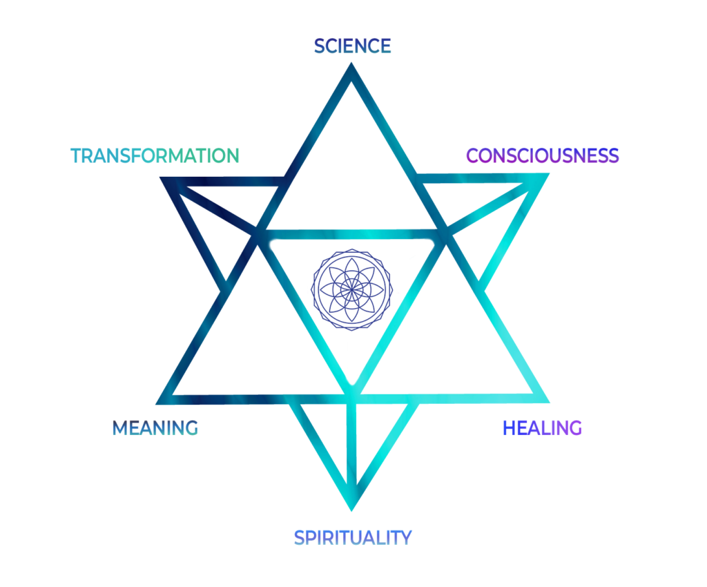 Merkaba New