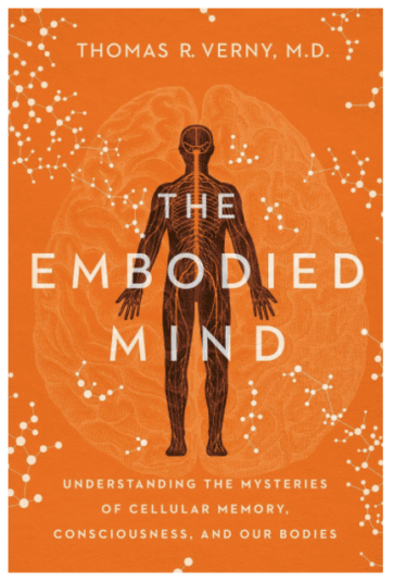 The Embodied Mind cover copy 2